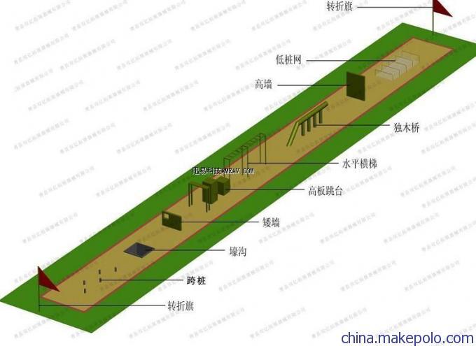 产品中心 体育场设施 > 武汉400米障碍器材厂子部队训练专用报价