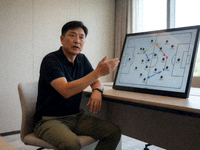 赛前球队会议中，足球教练通过数字战术板讲解阵型